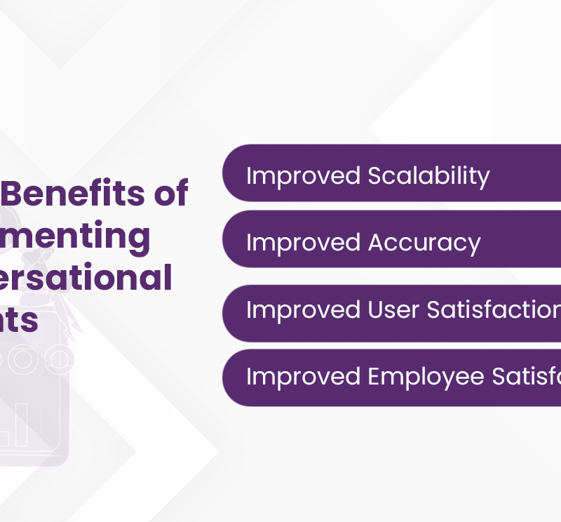 4 Benefits of Implementing Conversational Insights